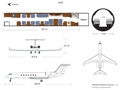 Gulfstream Air Charter Baggage - Charter For Private Jet