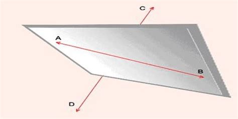 Angle between Two Skew Lines - Assignment Point