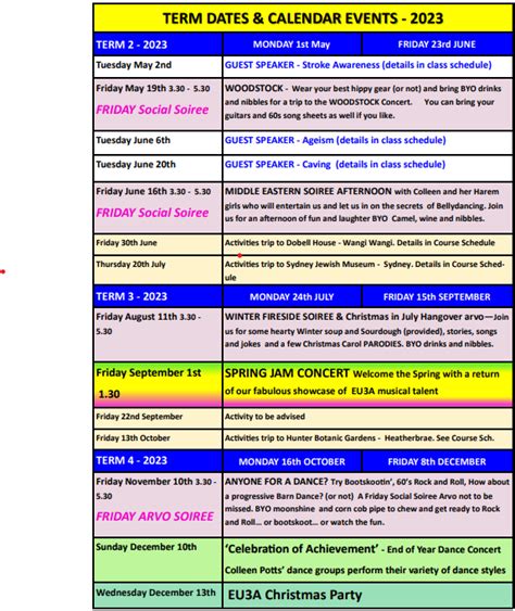 Eastlakes U3A Term and Key Events Calendar – Eastlakes U3A – Learn ...