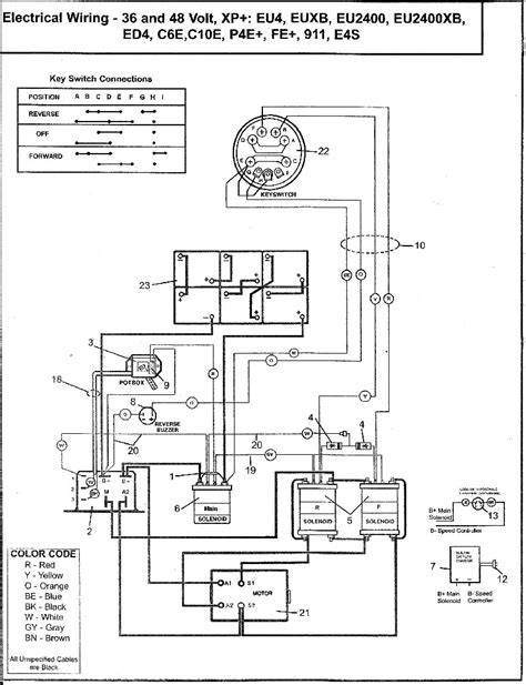 36 Volt Golf Cart Wiring Schematic