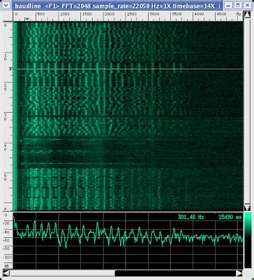 baudline signal analyzer: Ferranti Mark 1 computer music