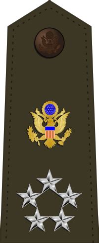 General of the Army (United States) - Wikipedia