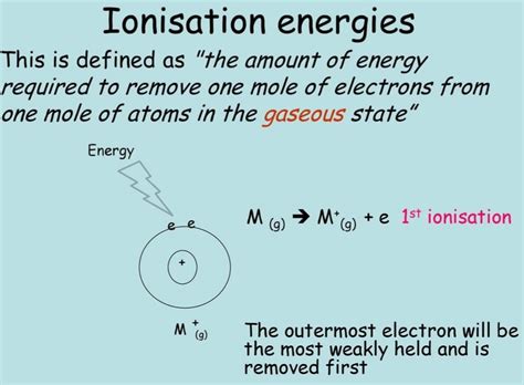 [Solved] What equation represents the first ionization energy of fluorine?... | Course Hero