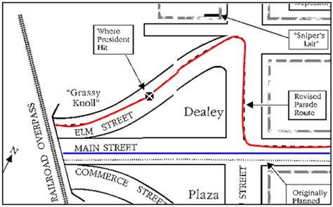 The Grassy Knoll - JfK Assassination