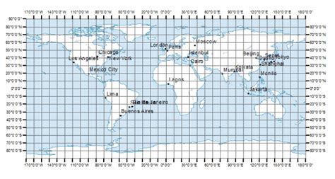 Meridiano de Greenwich (meridiano principal) | El blog de franz