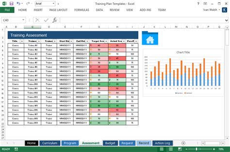 Training Plan Templates (MS Word + 14 x Excel Spreadsheets) – Templates, Forms, Checklists for ...