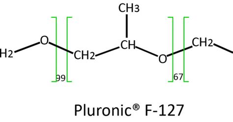 Pluronic® F-127, a non-ionic detergent │ G-Biosciences