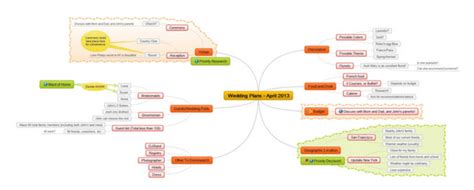 MindMaple Lite - Free Download