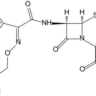 Chemical structure of cefixime | Download Scientific Diagram