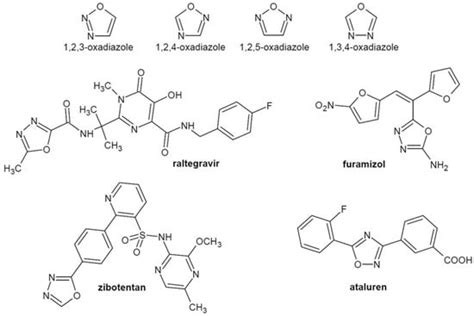 IJMS | Free Full-Text | Antimicrobial Activity of 1,3,4-Oxadiazole Derivatives