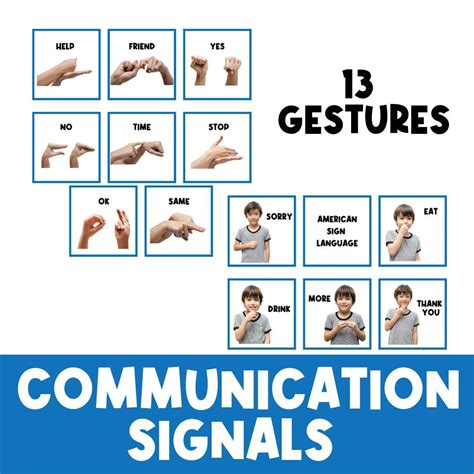 ASL Hand Gestures Hand Signs Sign Language Flashcards Communication Flash Cards ASL Autism ...