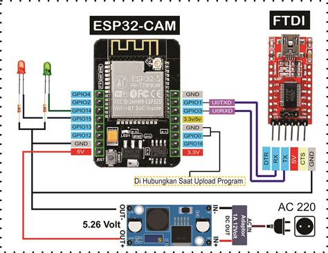 GitHub - rahmatfanshuri/ESP32-CAM: Turn On The Device with face detection