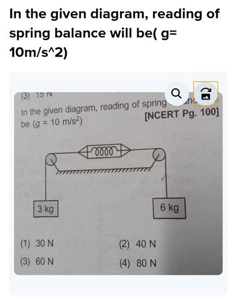 In the given diagram, reading of spring balance will be( g= 10 m/s∧2) In