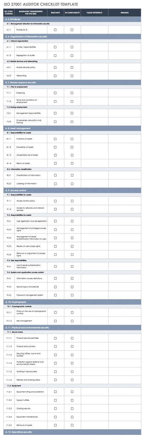 Free ISO 27001 Checklists and Templates | Smartsheet