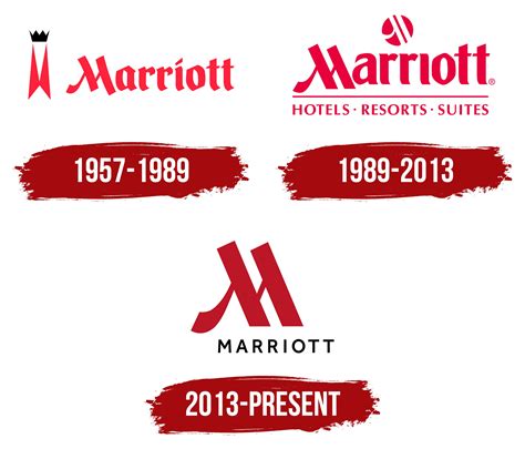 Marriott Logo And Symbol Meaning History Png Brand - Form example download