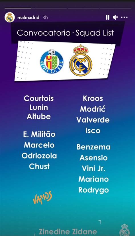 Photo: Real Madrid squad list vs Getafe - Only 13 outfield players