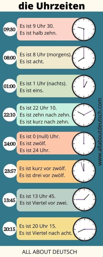 Tell the Time in German - 24 Hour Clock + An Easy Quiz - All About Deutsch