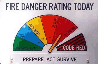 MFMP - Fire Management Risk Strategies