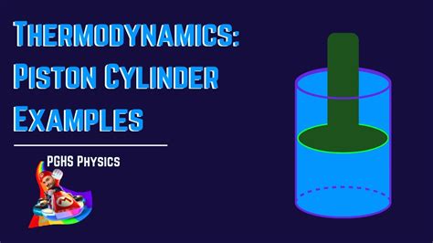 Find Work Of Piston Cylinder