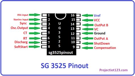 sg3525 inverter circuit diagram and sg3525 pinout