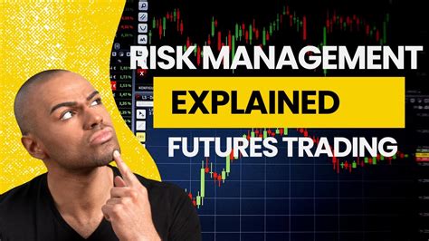 Stop Loss & Stop Profit In Futures Trading Explained | Risk Management Using Stop Loss - YouTube