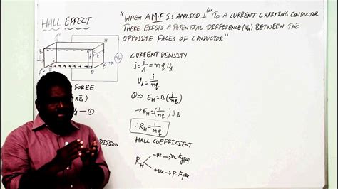 HALL EFFECT || ENGINEERING PHYSICS || ETUTION - YouTube