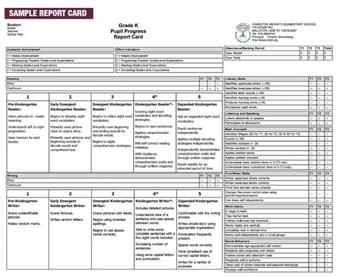 Elementary Report Card Guide - Burnt Hills - Ballston Lake Central School District