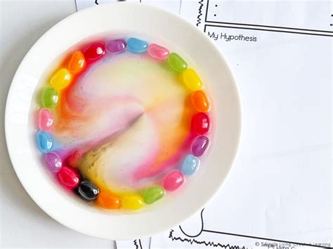 Jelly Bean Experiment - Simple Living. Creative Learning