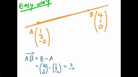 What is the vector equation of a line? - proquestyamaha.web.fc2.com