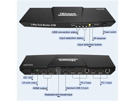 TESmart Dual Monitor KVM Switch HDMI 2 Computers 2 Monitors| Extended ...