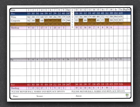 The scorecard at Wild Quail Golf & Country Club.