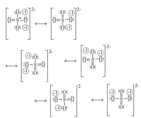 Lewis Structure Of Sulfate Ion