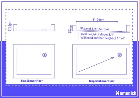 Shower Pan Sizes - The Ultimate Guide - Homenish