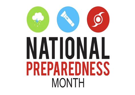 September is National Preparedness Month - CV Water Counts