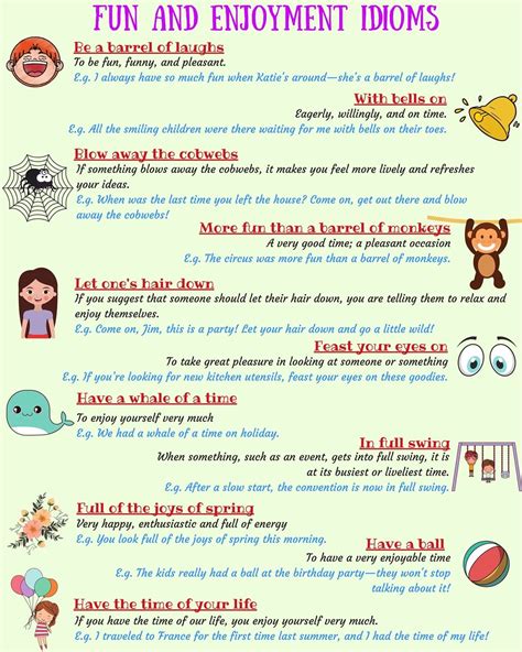 15+ Useful Idioms about Happiness in English | English phrases idioms, Learn english vocabulary ...