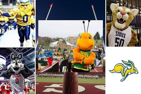 Can You Name the South Dakota College & University Mascots?