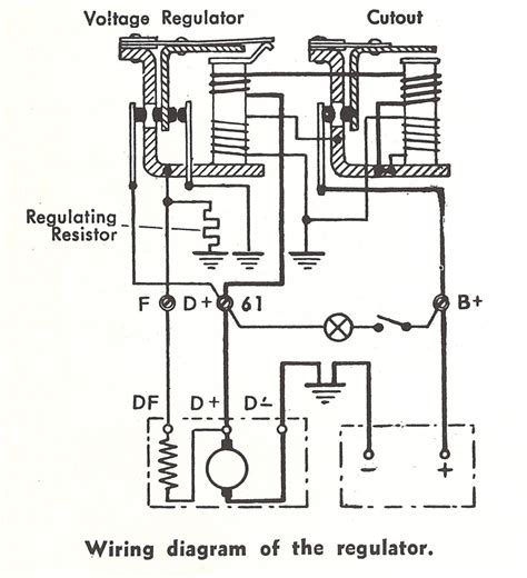 Wiring Diagram Kohler Generator - Wiring Digital and Schematic