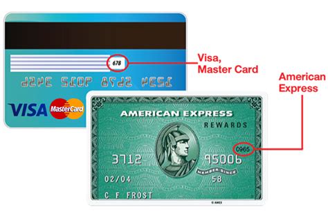 Fake Credit Card With Cvv And Expiration Date