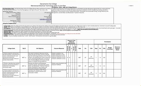 Standard Work Instructions Template