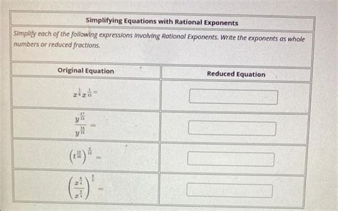 Solved Simplifying Equations with Rational Exponents | Chegg.com