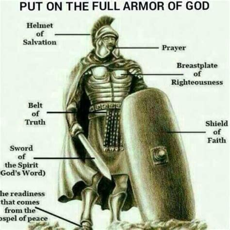 Salvation Prayer, Helmet Of Salvation, Free Bible Study, Bible Study ...