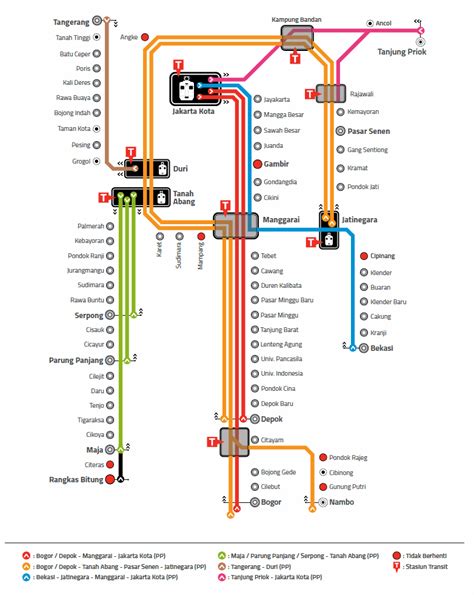 Gambar Peta Rute Krl Commuter Line Jabodetabek Terbaru Gambar Besar ...