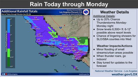 Rainfall, winter weather arrives in Southern California