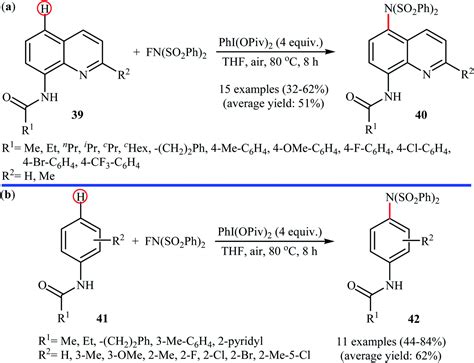 N -Fluorobenzenesulfonimide: a useful and versatile reagent for the direct fluorination and ...