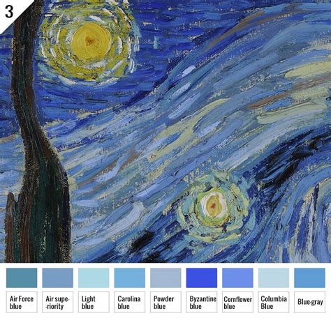 How Many Blue Colors Are Used in The Starry Night? | Museum Quality Art ...