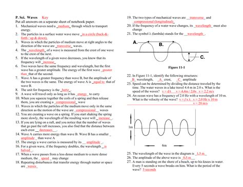 Physics Classroom Sound Waves