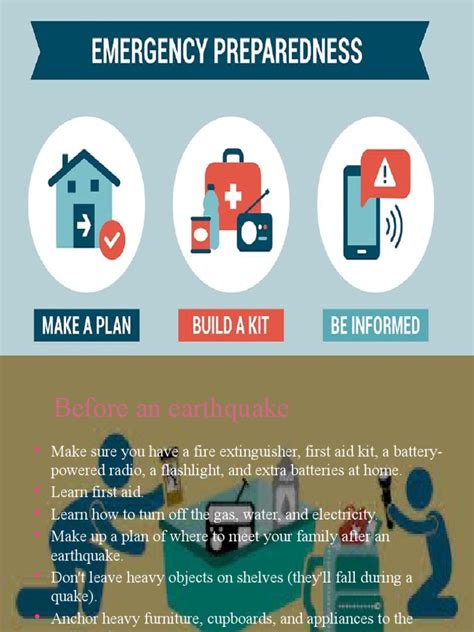 Earthquake Preparedness | PDF | Tropical Cyclones | Weather Events