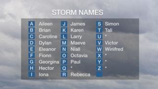 Storm names for 2017-18 announced - BBC Weather