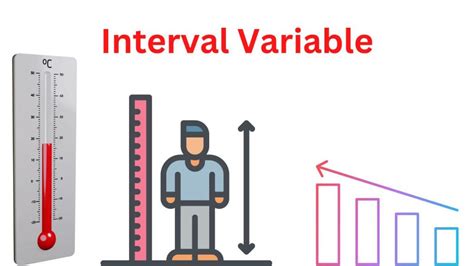 Interval Scale Examples