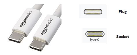 Thunderbolt 3 vs USB C: Look the Same But Differ Greatly - MiniTool